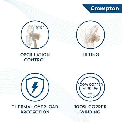 Crompton HighSpeed Torpedo 400 mm Table Fan (Black) - Image 3